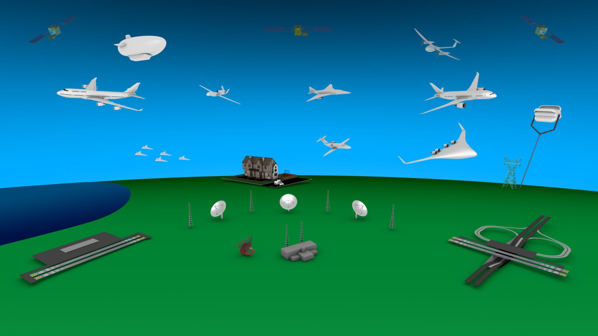 Havacılık ve Uzay Teknolojileri Yarışması